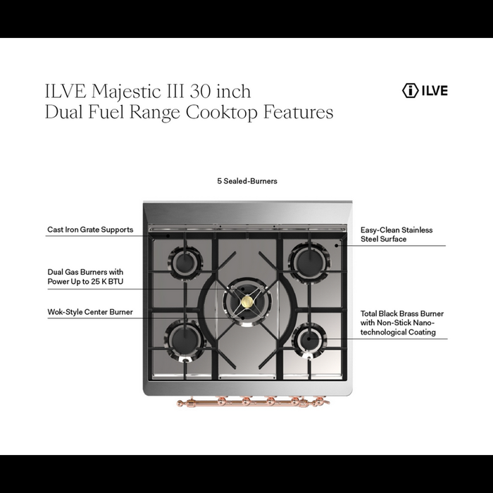 ILVE UM30N Majestic III 30 inch Dual Fuel Range with 5 Black Brass Burners (UM30QNR3)