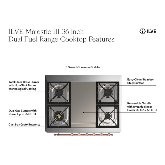 ILVE UM36F Majestic III 36 inch Dual Fuel Range with 6 Black Brass Burners, Griddle (UM36FQNR3)