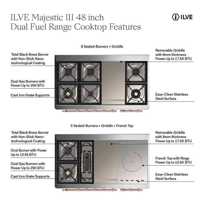 ILVE UM48F Majestic III 48 inch Dual Fuel Range with 8 Burners, Griddle  (UM48FNR3)