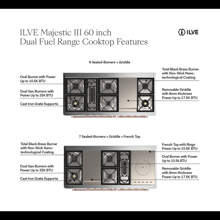 ILVE UM60F Majestic III 60 inch Dual Fuel Range with 9 Burners, Griddle (UM60FNR3)