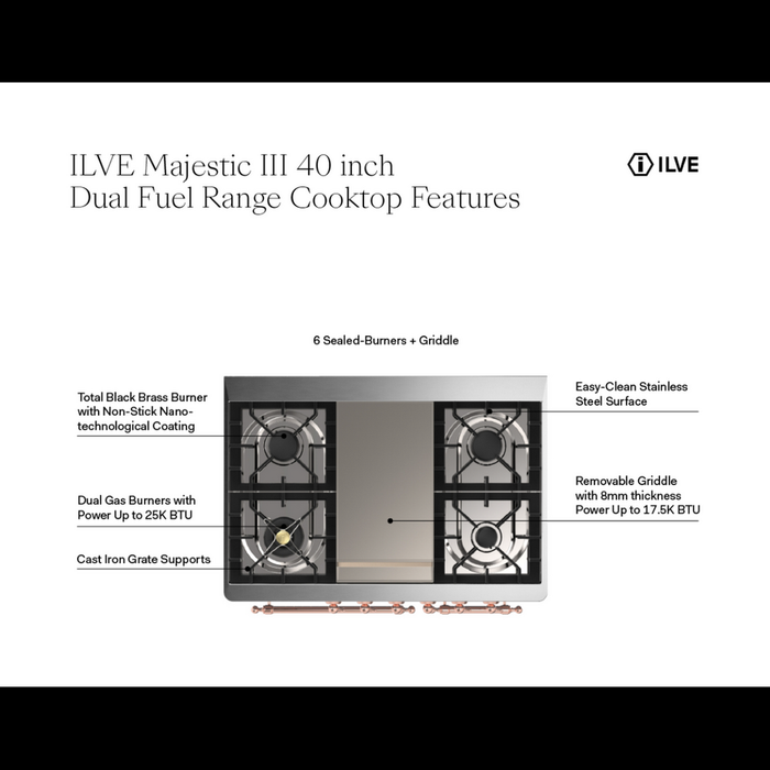 ILVE UMD40F Majestic III 40 inch Dual Fuel Range with 6 Burners, Griddle (UMD40FQNR3)