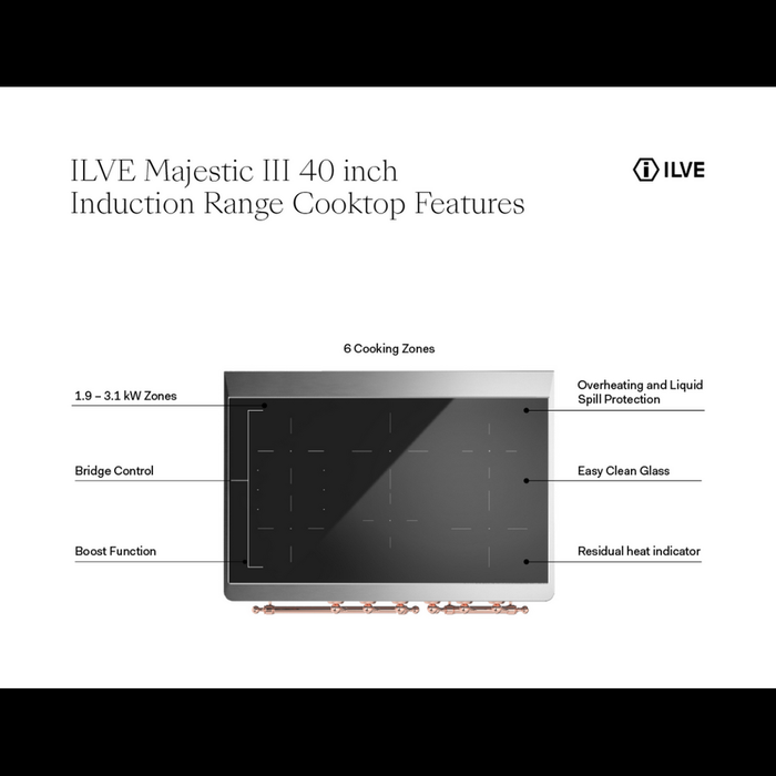 ILVE UMDIB40N Majestic III 40 inch Induction Range with 6 Elements, Booster Function, Bridge Control, Residual Heat Indicator (UMDIB40NR3)