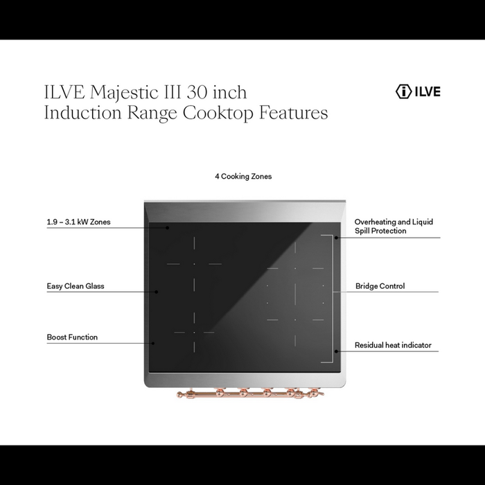 ILVE UMIB30N Majestic III 30 inch Induction Range with 4 Elements (UMIB30NR3)