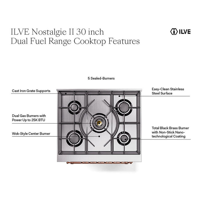 ILVE Nostalgie II Noblesse 36″ Dual Fuel Range with Solid Door - UN36FQNMP