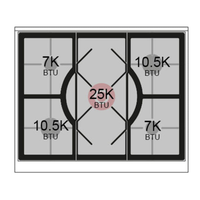 ILVE Professional Plus II 30-Inch Freestanding Dual Fuel Range with 5 Sealed Burner - UP30WMP