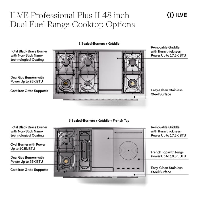 ILVE Professional Plus II 48" Dual Fuel Range with 5 Sealed Burners + Griddle + French Top Solid Door - UP48FSQMP