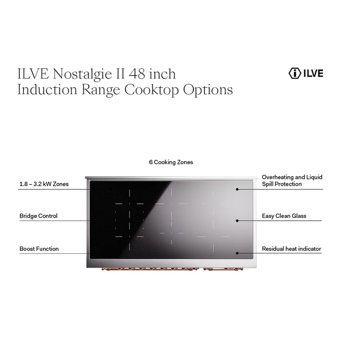 ILVE Nostalgie II 48" Electric Range with 6 Induction Elements Solid Door - UPI486QNMP