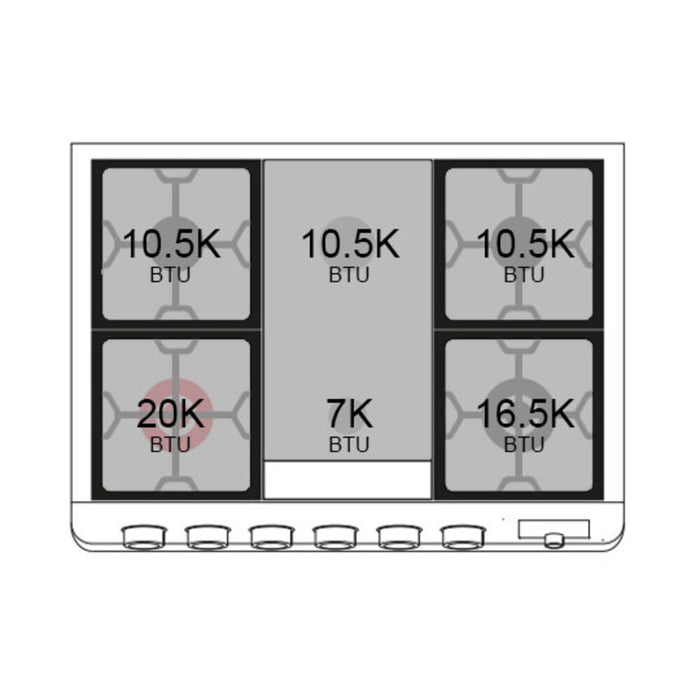 ILVE 36" Panoramagic Freestanding Single Oven Dual Fuel Range with 5 Sealed Burners and Griddle - UPM09FDS3