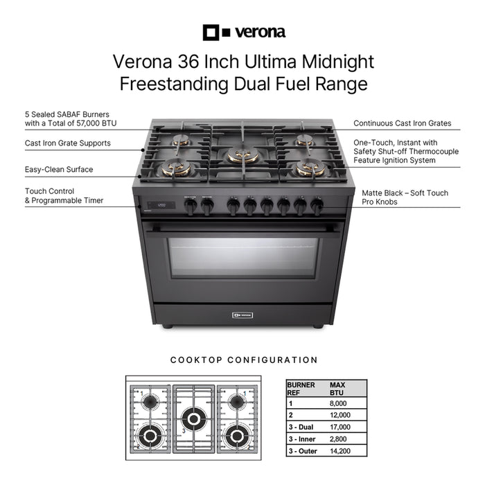 Verona VMFSGE365EE 36 inch Ultima Midnight Collection Freestanding Dual Fuel Range with 5 Sealed SABAF Brass Burners, 5 cu. ft. Oven Capacity in Matte Black