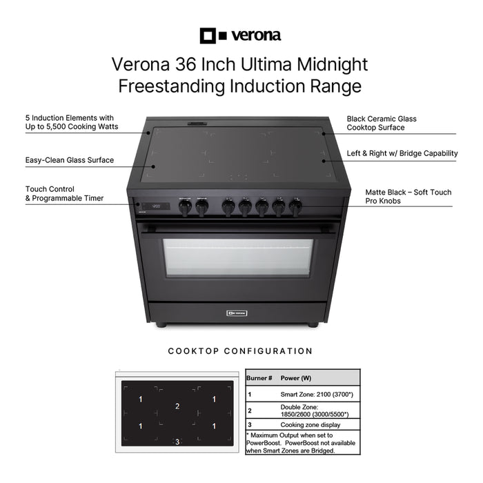 Verona VMFSIE365EE 36 inch Ultima Midnight Collection Freestanding Induction Range with 5 Elements, 5 cu. ft. Oven Capacity, Touch Control Clock in Matte Black