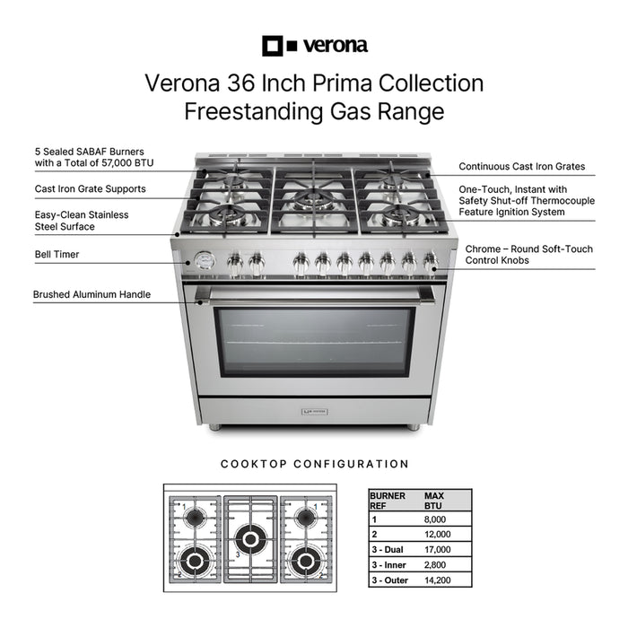 Verona VPRFSGG365SS 36 inch Prima Series Freestanding Gas Range with 5 Sealed Burners, 5 cu. ft. Oven Capacity, Temperature Gauge in Stainless Steel