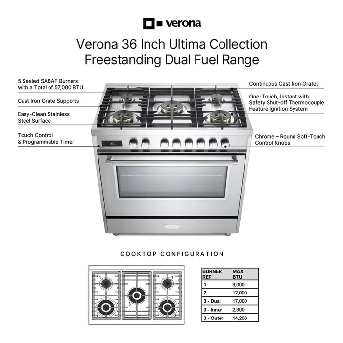 Verona VUFSGE365 36 inch Ultima Collection Freestanding Dual Fuel Range with 5 Sealed SABAF Brass Burners, 5 cu. ft. Oven Capacity