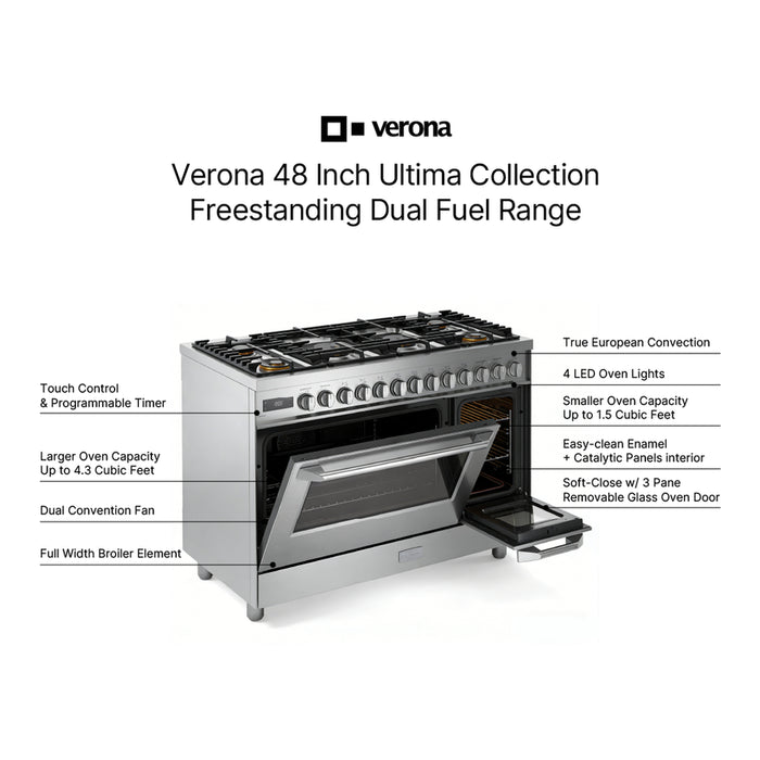 Verona VUFSGE486DSS 48 inch Ultima Collection Dual Fuel Range with 6 Brass Sealed Burners, 5.8 cu. ft. Oven Capacity, Digital Clock in Stainless Steel