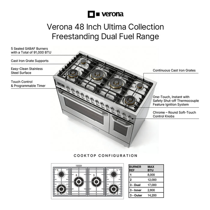 Verona VUFSGE486DSS 48 inch Ultima Collection Dual Fuel Range with 6 Brass Sealed Burners, 5.8 cu. ft. Oven Capacity, Digital Clock in Stainless Steel