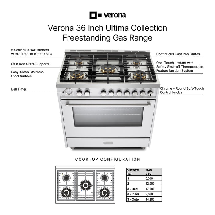 Verona VUFSGG365 36 inch Ultima Collection Freestanding Gas Range with 5 Sealed SABAF Brass Burners, 5 cu. ft. Oven Capacity, Temperature Gauge