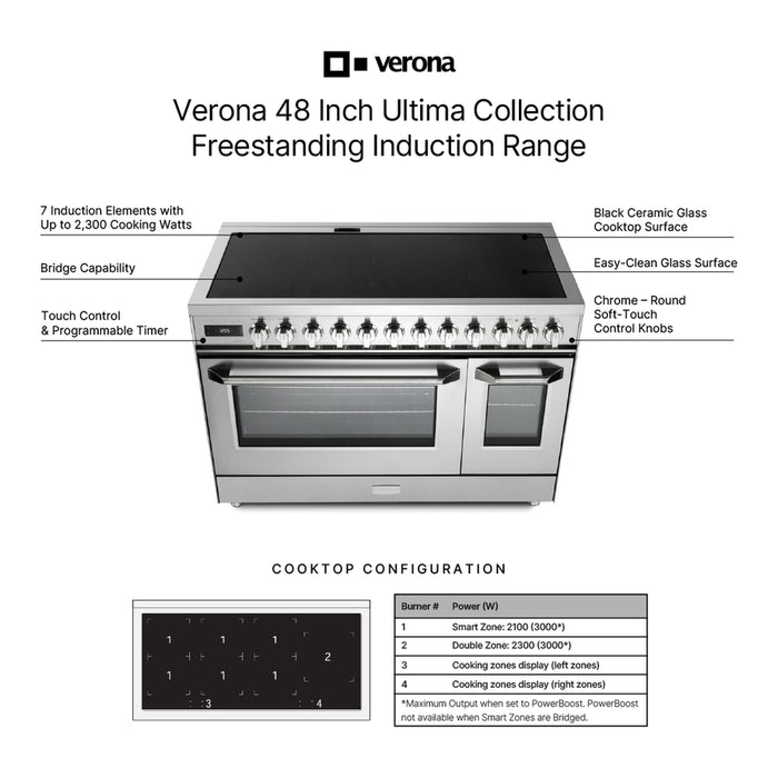 Verona VUFSIE487DSS 48 inch Ultima Collection Induction Range with 7 Elements, Griddle, 6.5 cu. ft. Total Oven Capacity, Bridge Control, Digital Clock in Stainless Steel