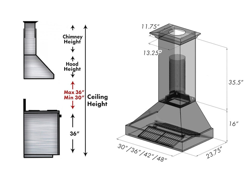 ZLINE 36 in. Kitchen Package with Fingerprint Resistant Stainless Steel Dual Fuel Range with Black Matte Door and Convertible Vent Range Hood (2KP-RASBLMRH36)