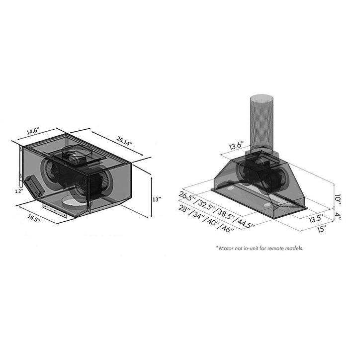 ZLINE Remote Blower Ducted Range Hood Insert in Stainless Steel (695-RD)