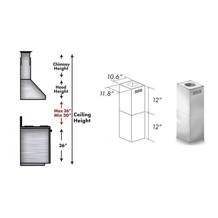 ZLINE Short Kit for Ceilings Under 8' ISLAND-Outdoor (SK-597i-304)